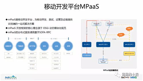 余额宝的科技长征 国民基金大规模服务化的底层创新逻辑